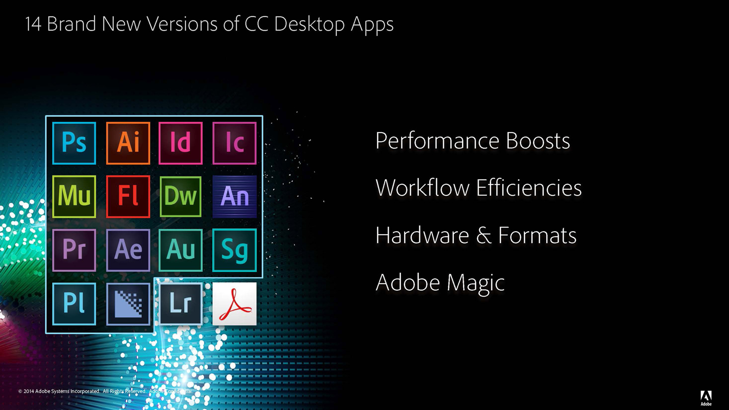 Adobe-CCDesktopApps[2]